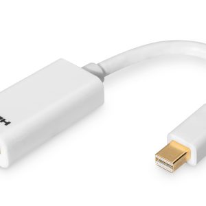Mini DP To Hdmi
