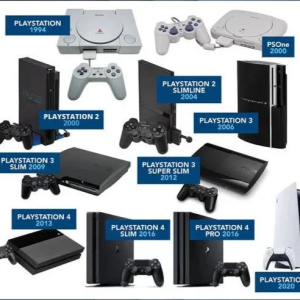 Consoles